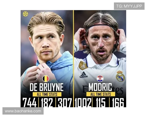 德布劳内个人数据与荣誉匹配度分析：历史地位如何评估